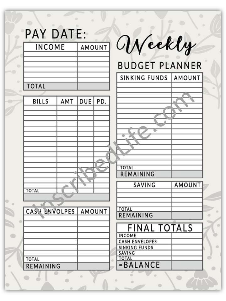 The Weekly Budget Planner